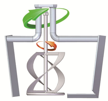 Swinko Garde (klein) voor Twinmix – 11.130.55