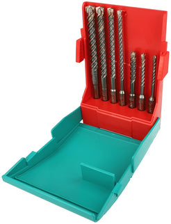 Gedetailleerd overzicht