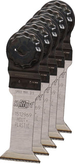 Multizaagblad Kelfort