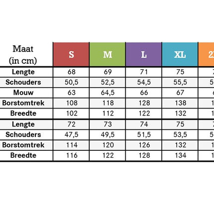 Makita DCJ206ZS Verwarmde Veiligheidsjas S