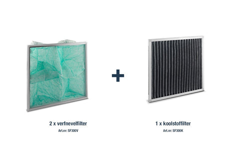 Premium verf filterpakket