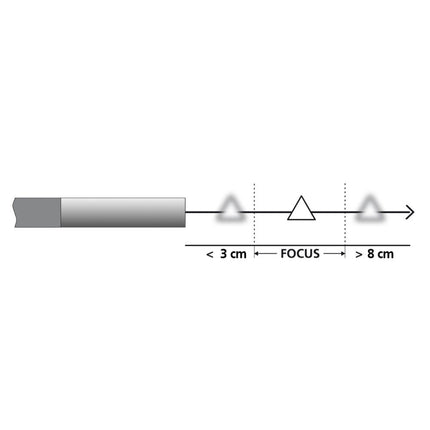 Laserliner HD 3DL-CONTROLLER CAMERA (6MM, 2M)