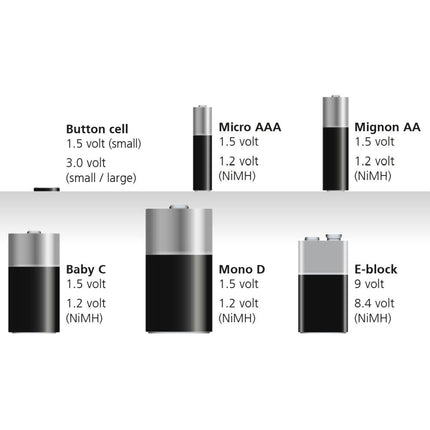 Laserliner POWERCHECK