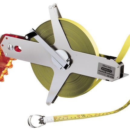 Collection image for: Landmeter