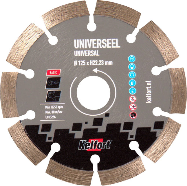 Diamantzaagblad universeel Kelfort
