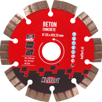 Zagen, zaagbladen en gatzagen