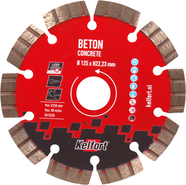 Zagen, zaagbladen en gatzagen