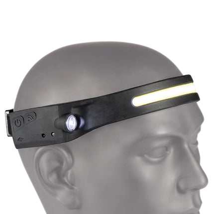 Hoofdlamp met accu