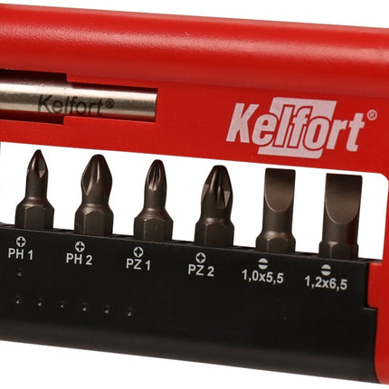 Bitset Kelfort