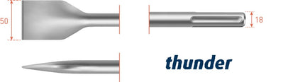 Spadebeitel SDS-max