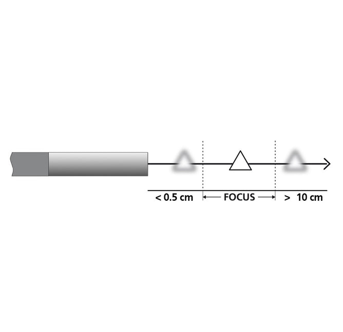 productafbeelding detail