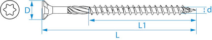 Constructieschroef houtbouw tx dd tek