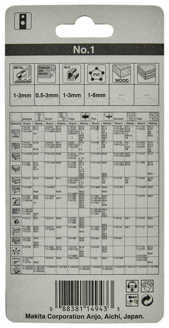 Makita Decoupeerzaagblad NO1 – A-85802
