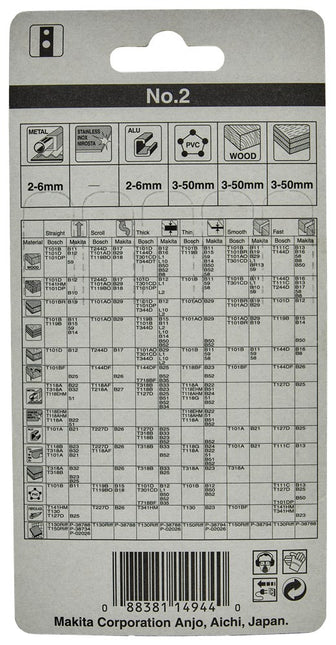 Makita Decoupeerzaagblad NO2 – A-85852