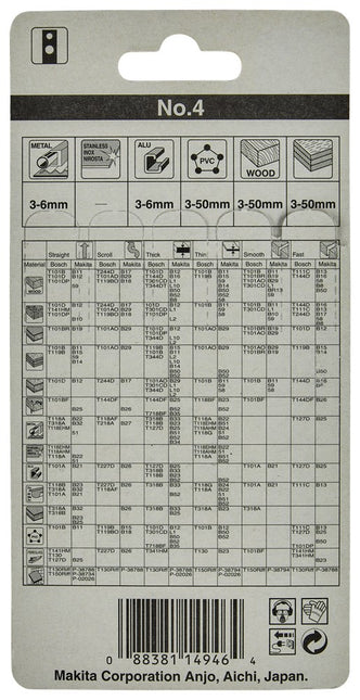 Makita Decoupeerzaagblad NO4 – A-85874