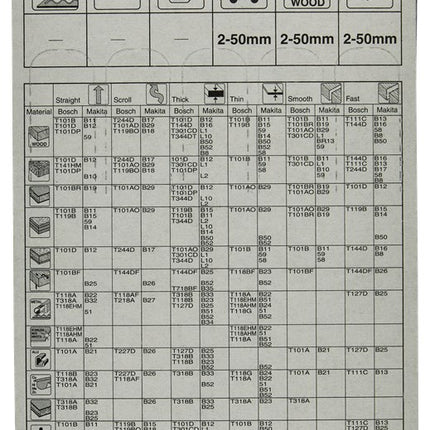 Makita Decoupeerzaagblad NO42 – A-85896