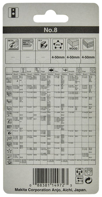 Makita Decoupeerzaagblad NO8 NO.8 – A-85911