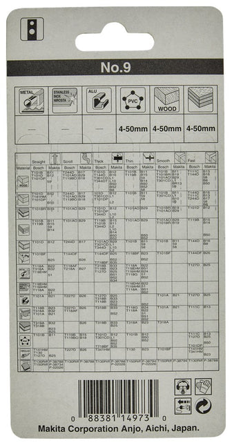 Makita Decoupeerzaagblad NO9 – A-85927