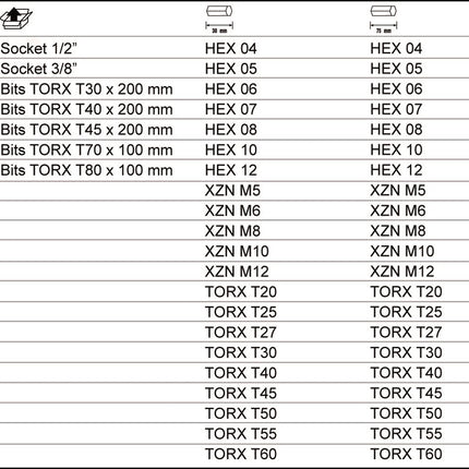 Bahco Bitset 10mm 49D – BE5049