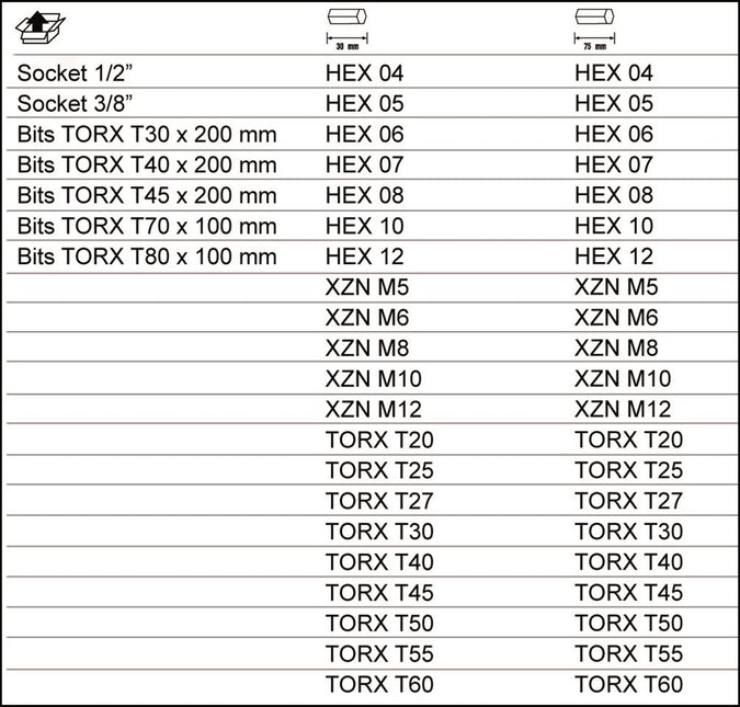 Bahco Bitset 10mm 49D – BE5049