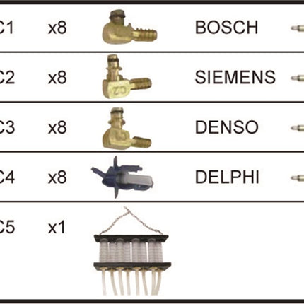 BAHCO TESTSET BRANDSTOFTERUGVOER 33P