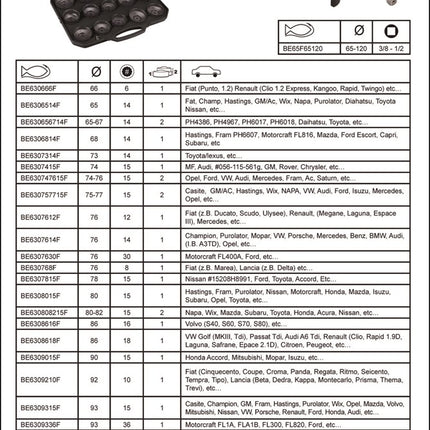 Bahco Oliefilter Doppenset 30D – BE630