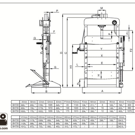 Afbeelding BAHCO hydraulische pers BH720/BH730/BH750