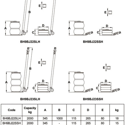 BAHCO KRIK PNEUMATISCH 2 TRAPS
