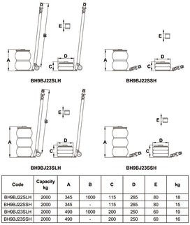 BAHCO KRIK PNEUMATISCH 2 TRAPS