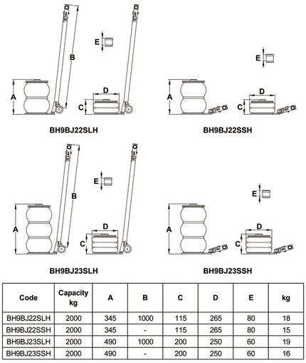 BAHCO KRIK PNEUMATISCH 2 TRAPS
