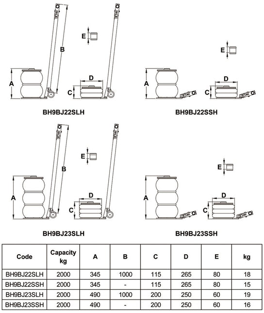 BAHCO KRIK PNEUMATISCH 3 TRAPS