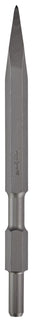 Makita Puntbeitel 320mm SW21 – D-16499