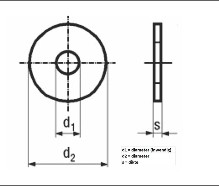 Tekening DIN 440R