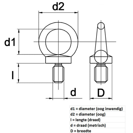 Tekening DIN 580