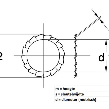 Tekening DIN 6798A