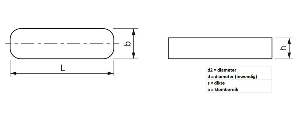 Tekening DIN 6885A