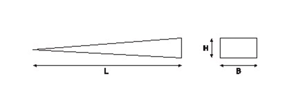 Bahco Spreidwig ALBR 180X50mm – NS600-180-50