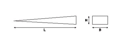 Bahco Spreidwig ALBR 230X40mm – NS600-230-40