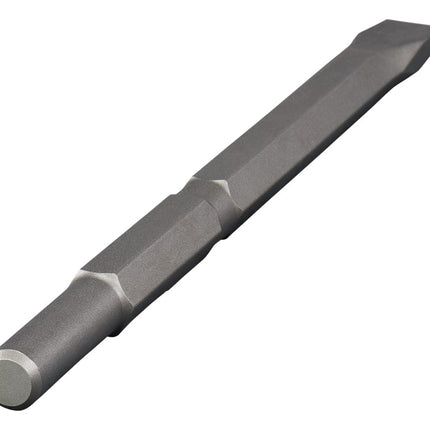 Makita Koudbeitel 21X380mm SW21K – P-13281