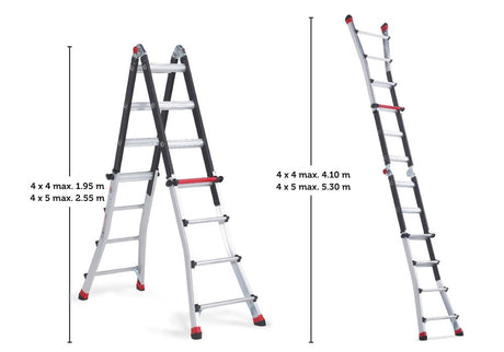 Varitrex Teleprof hoogtes