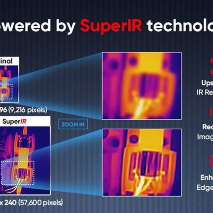 SuperIR