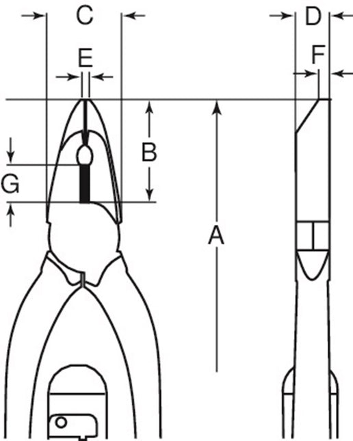 Bahco Draadtwisttang 10.6mm TAH – TAH2855