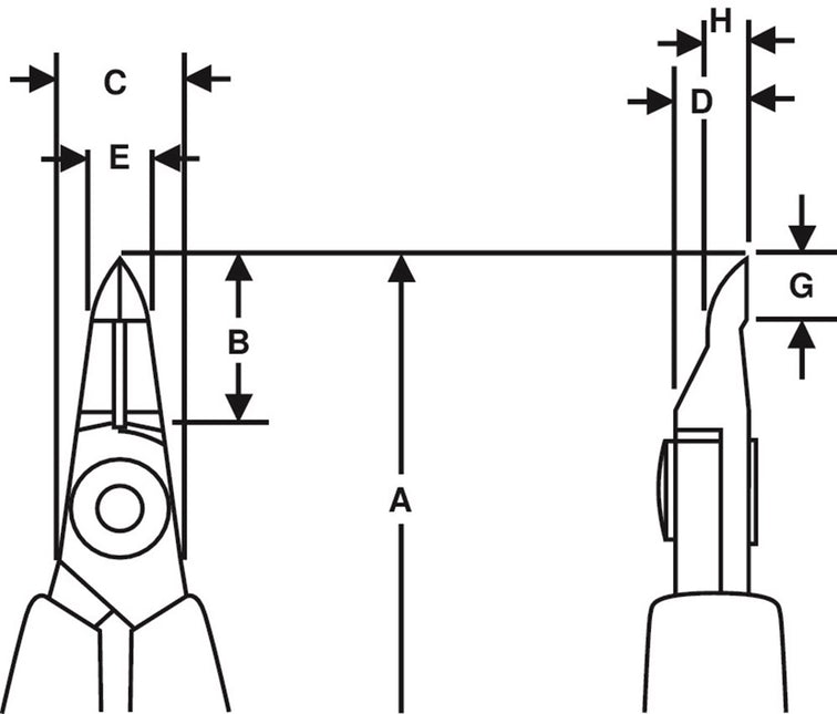Bahco Zijsnijtang Lindstrom – 8149
