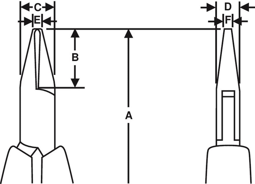 Bahco Voorsnijtang Lindstrom 115mm – 7292