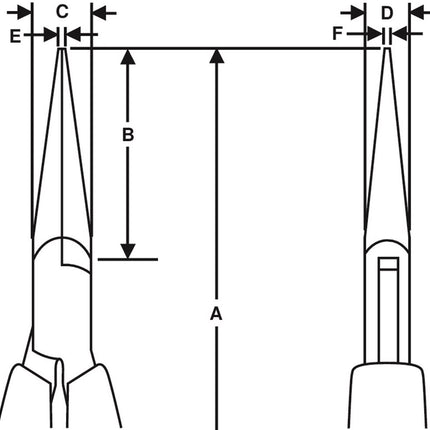 Bahco Punttang Lindstrom Conduct – 7891 CO