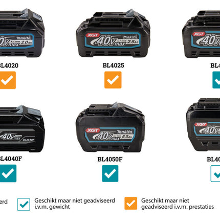 Makita SP001GU101 XGT 40V Max Invalcirkelzaag 165mm