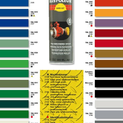 RUST-Oleum Spraylak L.geel RAL1018 500ML – 1551687
